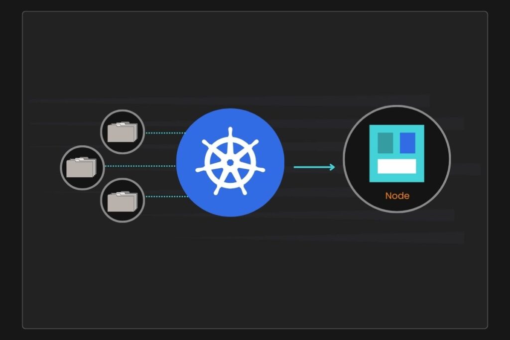 Kubernetes Architecture and Components