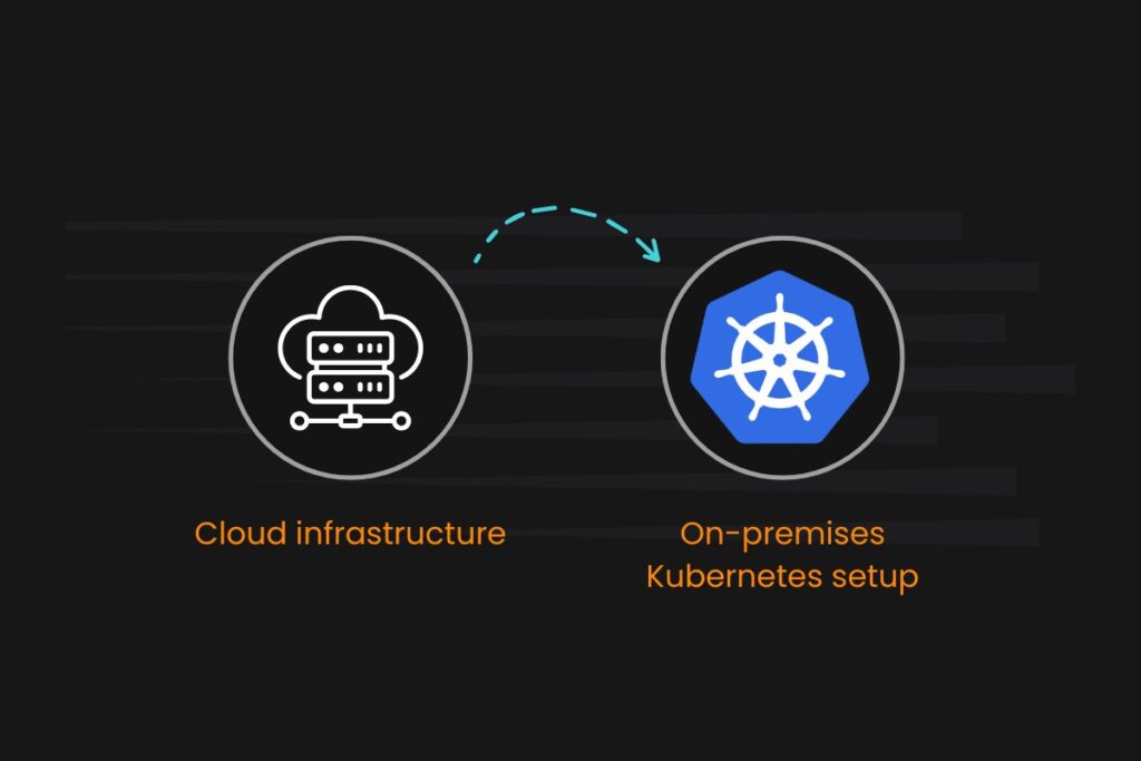 Cloud to Kubernetes migration