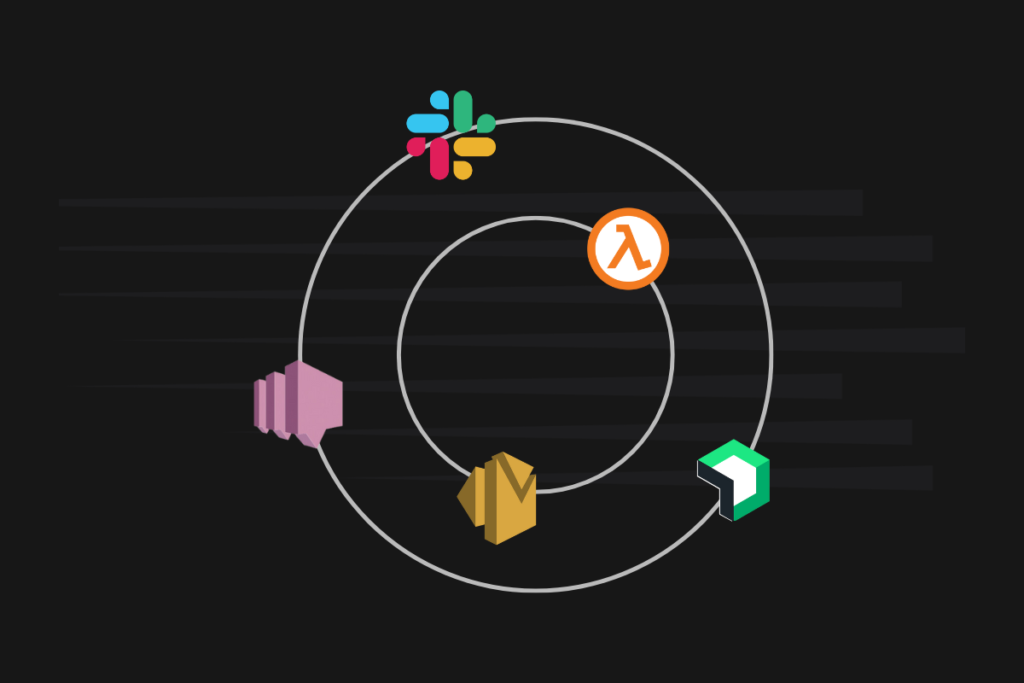 Slack Lambda SES monitoring