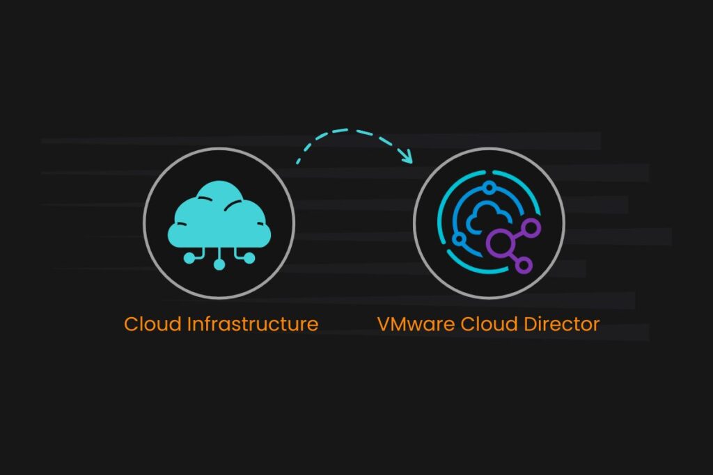 secure and scalable on-premises infrastructure