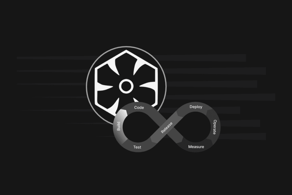 Kubernetes DevOps lifecycle loop