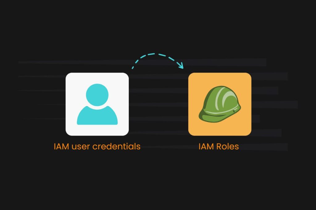 IAM Role Migration