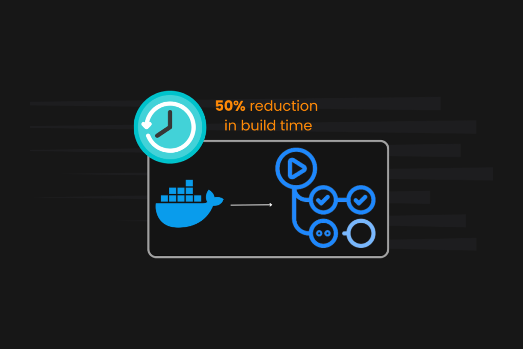 Optimizing CI with Docker