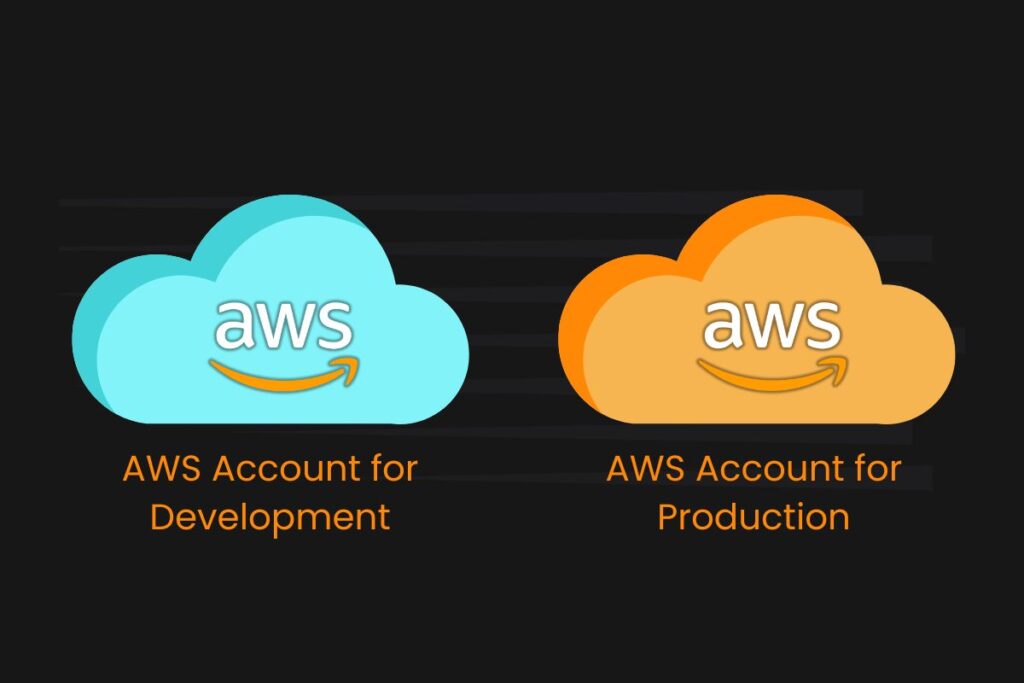 Environment-Wise Account Separation