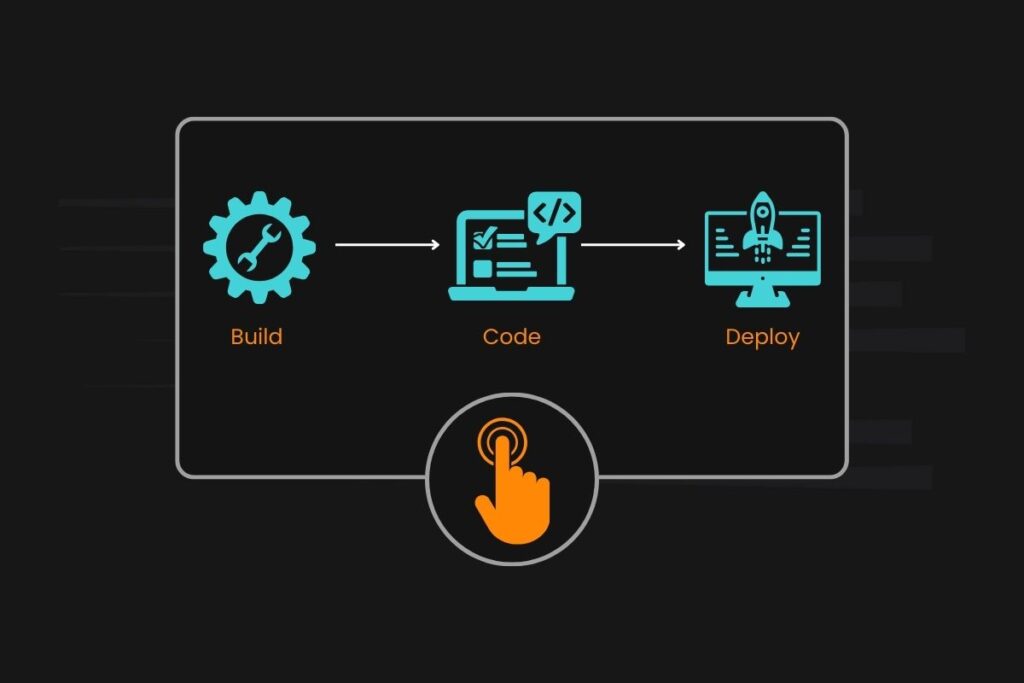 Build, Code, Deploy - one-click devops