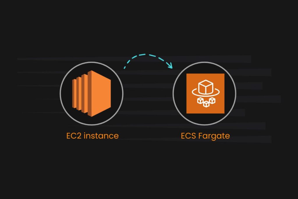 Redash Migration to ECS Fargate
