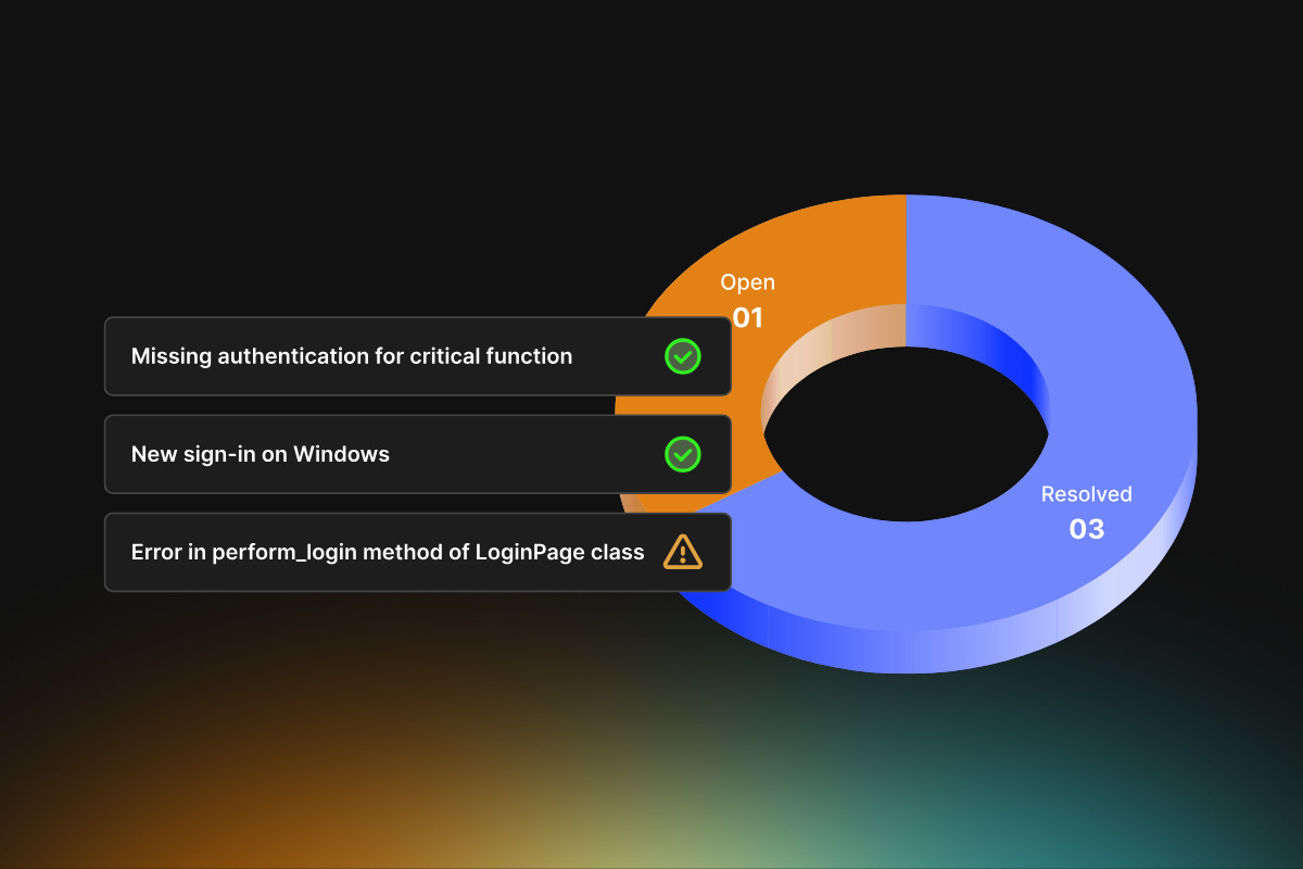 DevSecOps - Monitoring and Incident Response Feature Image