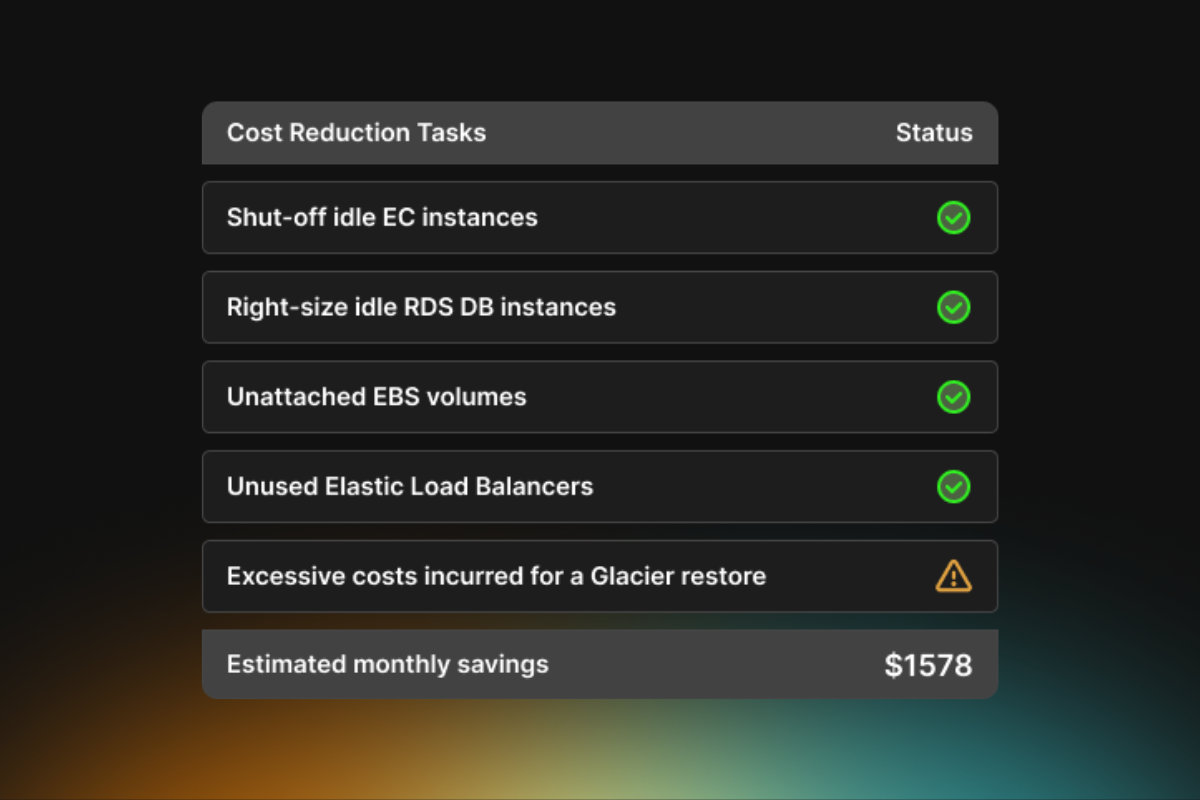 FinOps - Cost Reduction Featured Image