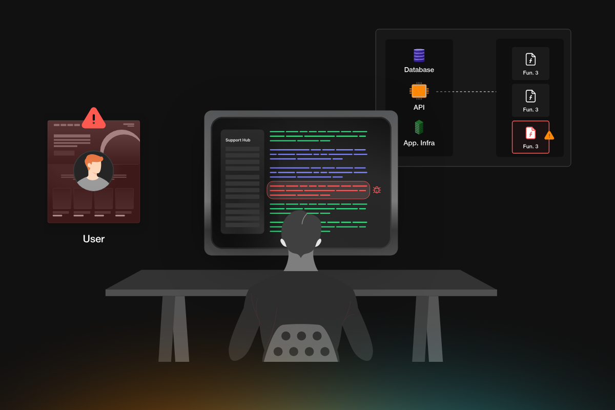 NOC - Application Support Featured Image