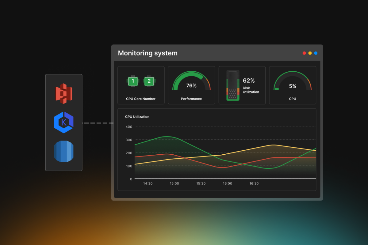 NOC - System Setup featured Image